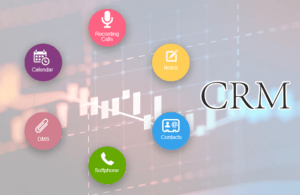 CRM Conceptualization